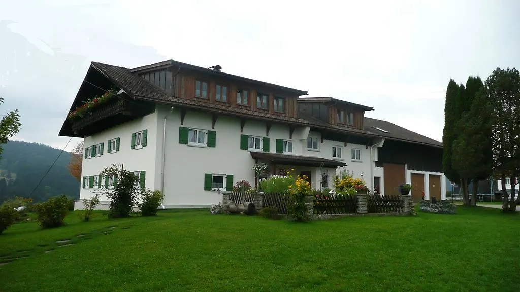 Ferienhof Schugg contacts